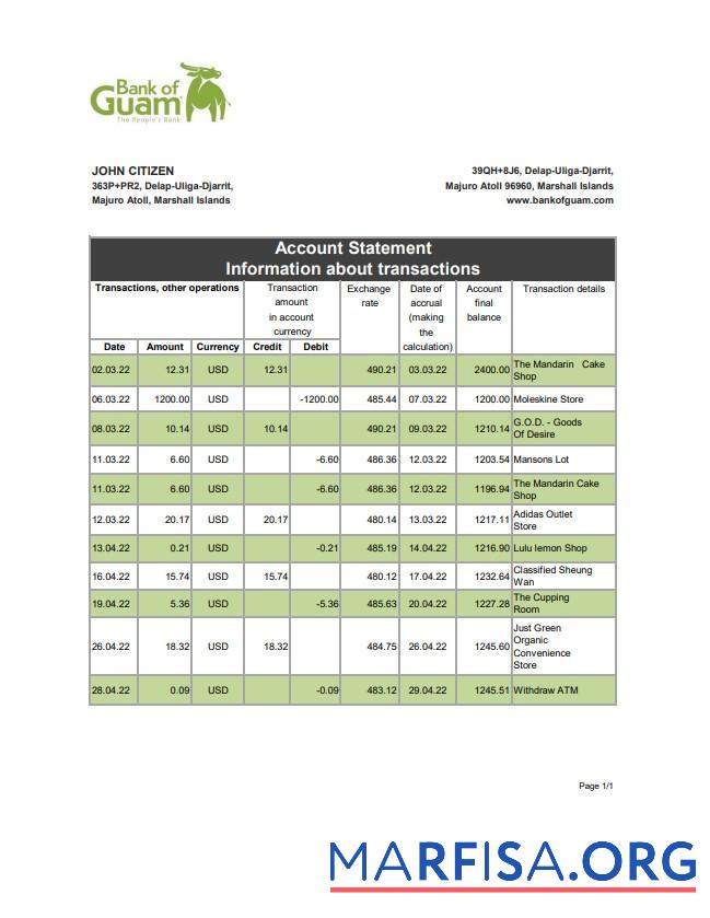 Blank Marshall Islands Bank of Guam bank statement excel real example